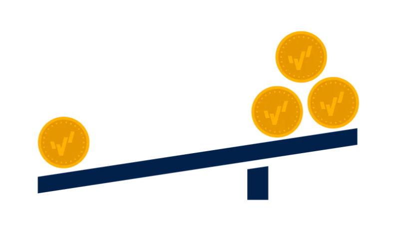 مارجین و لوریج