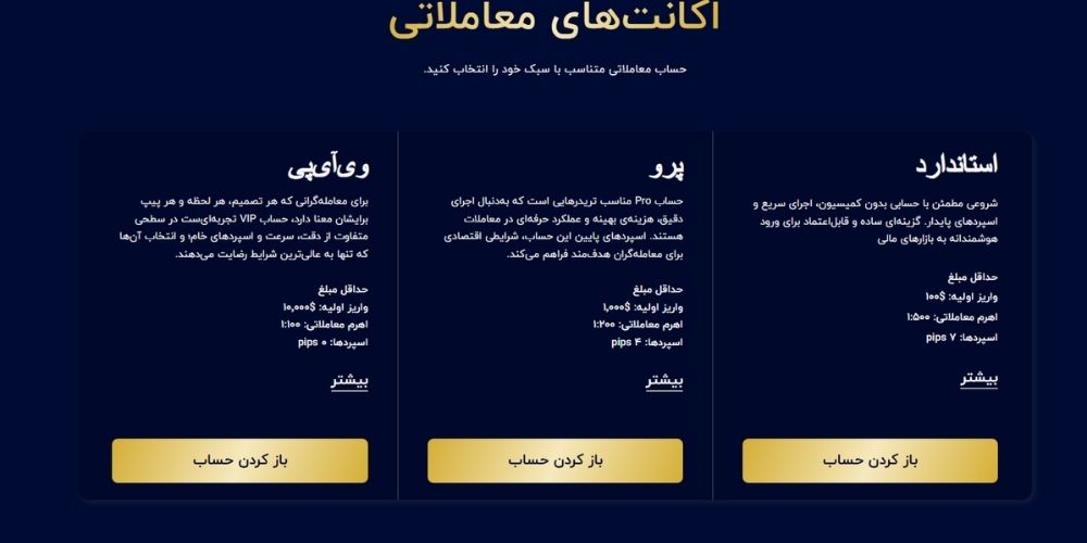 انتخاب حساب معاملاتی متناسب با شرایط شما