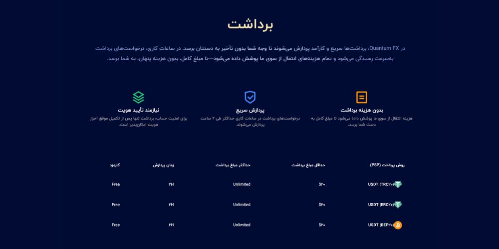 انتخاب هوشمندانه بین بروکر و صرافی