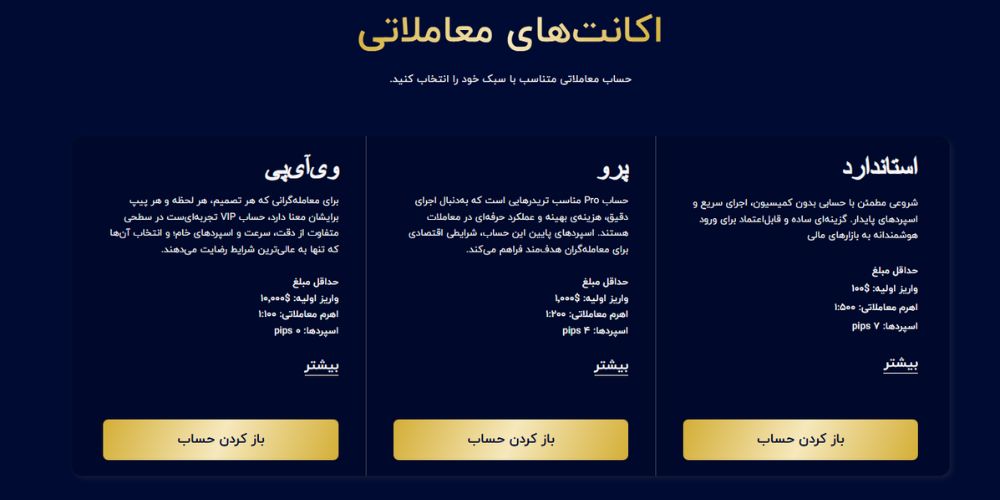 تفاوت حساب های معاملاتی 1