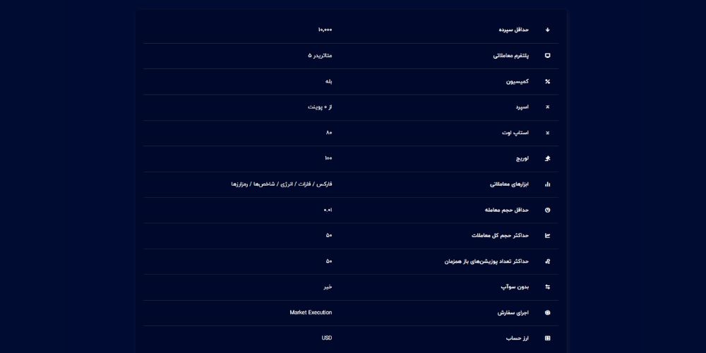 حساب VIP Quantum FX