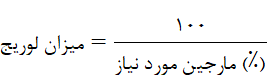 محاسبه لوریج