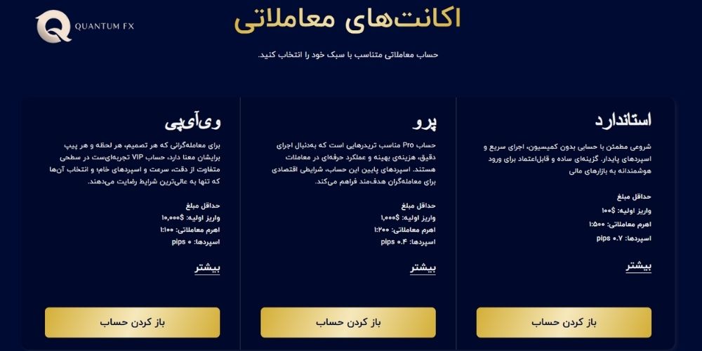 حساب‌های معاملاتی متناسب با سبک هر تریدر در بازار فارکس